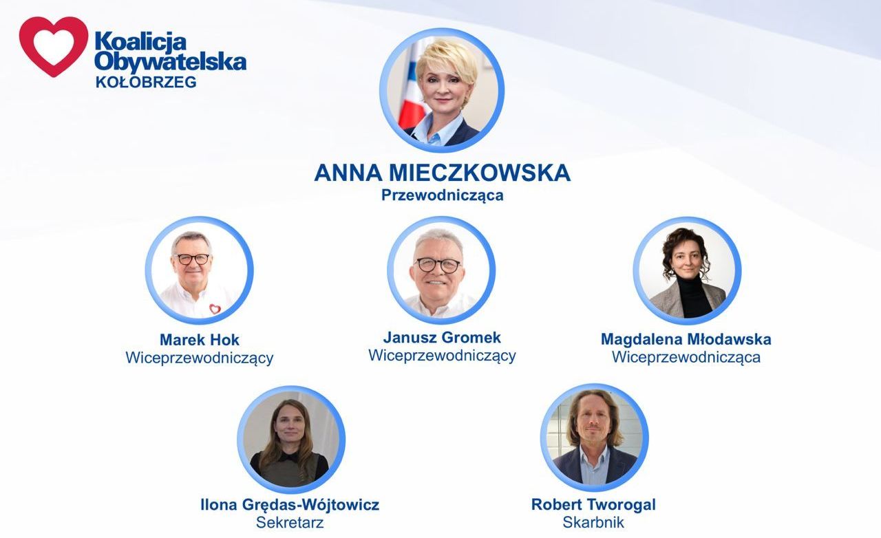 Znamy skład zarządu Koalicji Obywatelskiej w powiecie
